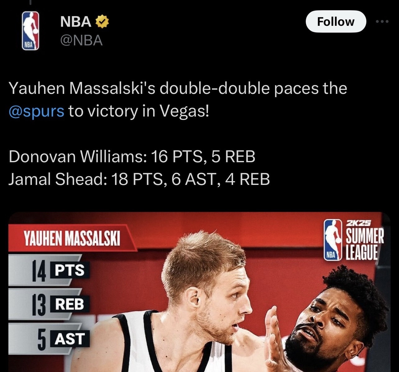 NBA tweet showing Yauhen's 14-13-5 stat line with Spurs Summer League